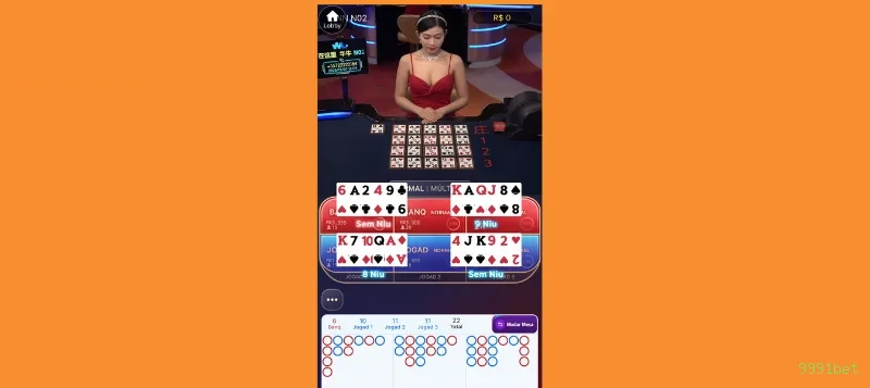 Gates of Olympus slot 9991bet